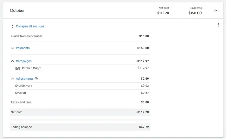 To be transparent, I want to show you the actual cost of this failed experiment. As shown in the billing statement below, I invested over $112 within the first week before the account got suspended.
