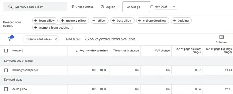 Google Keyword Planner interface showing keyword ideas for memory foam pillow and derila pillow. It highlights a 3-month change of 0% and top of page bid ranges between $0.54 and $3.43.