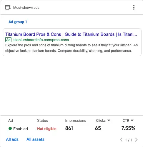 Google Ads dashboard showing a 7.55% CTR for a titanium cutting board ad group after 14-day.