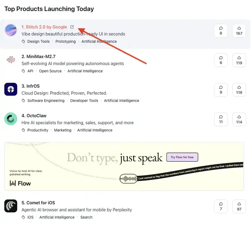Clicking the external link icon on a Product Hunt listing to visit the SaaS tool's official website.